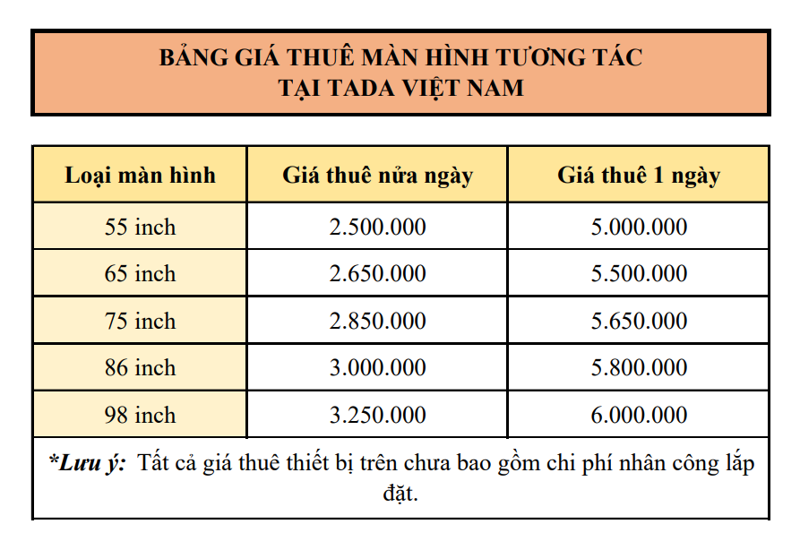 Cho Thuê Màn Hình Tương Tác Thông Minh Chất Lượng Cao - Chính Hãng